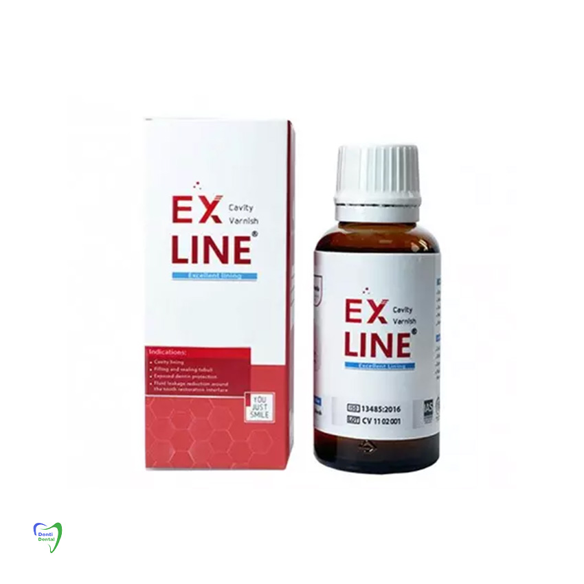 وارنیش رزینی پارلا